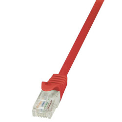 Patch Cable Cat.6 U/UTP red | APLIUM