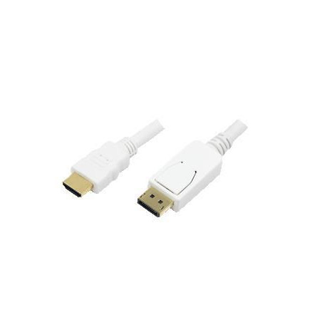 DisplayPort cable, DP/M to
