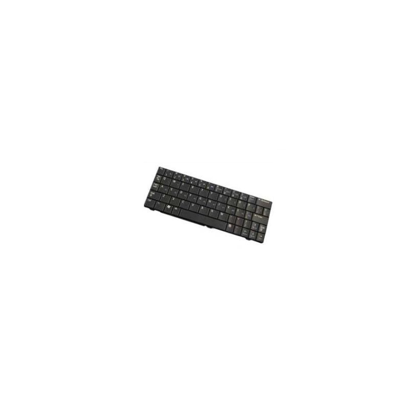 Keyboard (GREEK)