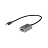 Adattatore Mini DisplayPort a HDMI 1080p