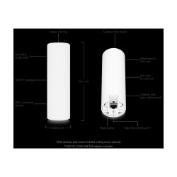 Access Point WiFi 6 Mesh | APLIUM