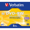 DVD+RW 4X, 4.7GB Branded