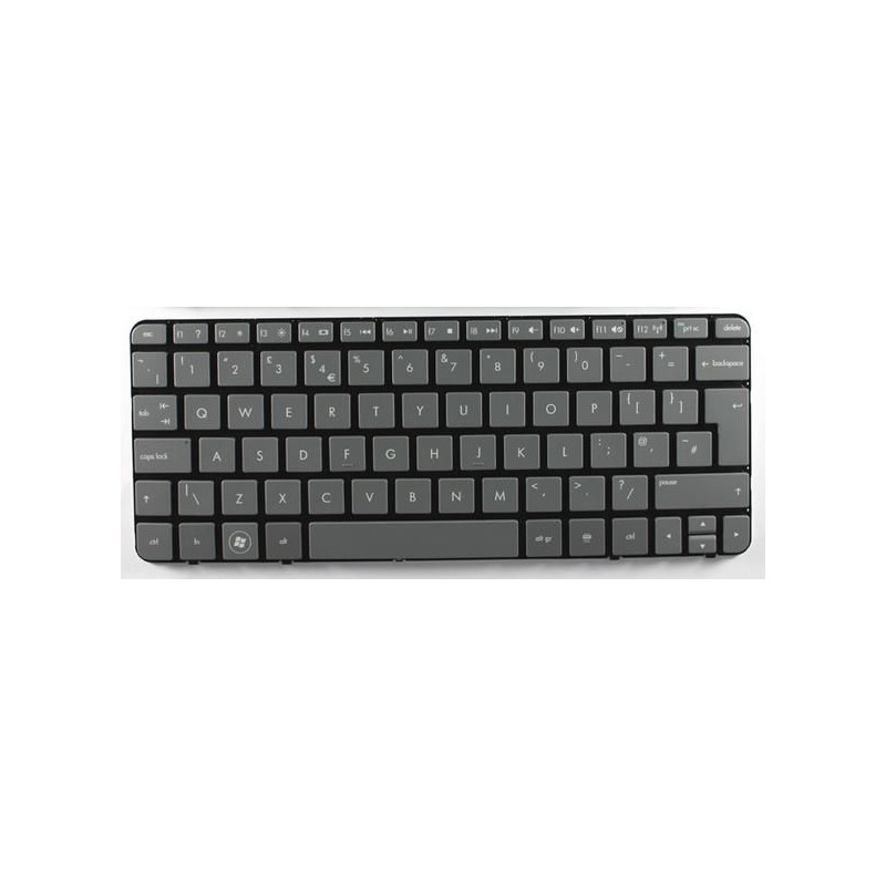 Keyboard (BELGIAN)