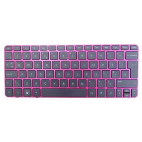 KEYBOARD IMR/LMR SWISS