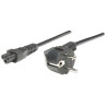 Power Cord/Cable, Euro 2-Pin