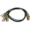 QSFP+/4XSFP+ Breakout Cable | APLIUM
