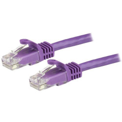 1.5M Cat6 Ethernet Cable -