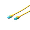 CAT 5e U-UTP patch cable. PVC