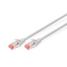 CAT 6 S-FTP patch cord, Cu,