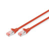 CAT 6 S-FTP patch cable. LSOH.