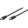 Coax M-F 1.5m Black 75 Ohm