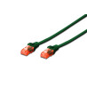 15M Cat6 U/Utp Networking
