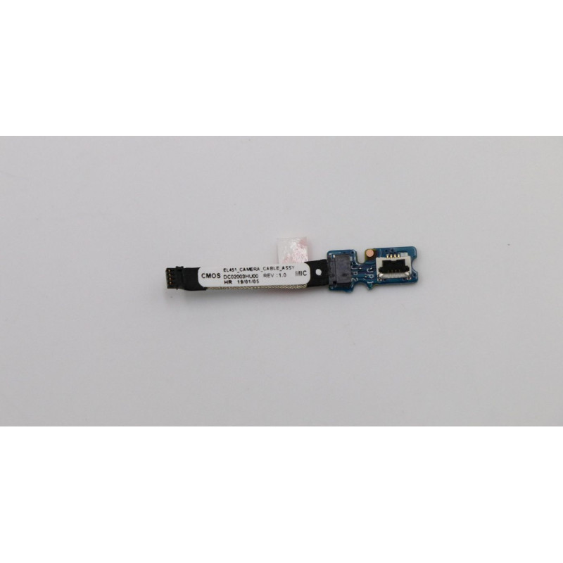 Function Board