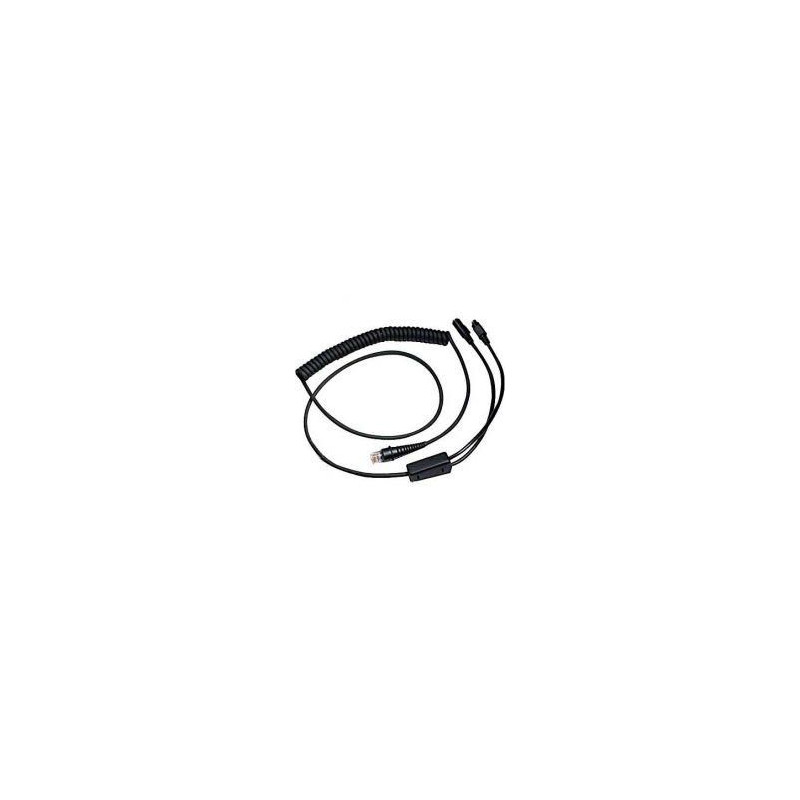KBW cable