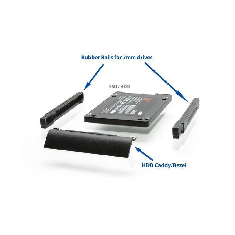 Primary SSD 1TB