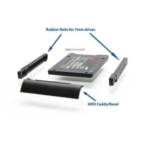 Primary SSD 2TB