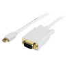 3m Mini DisplayPort MDP to VGA Adapter