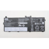 Internal Lithium-Ion battery