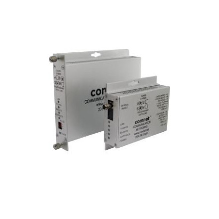 RS232, RS422 & RS485