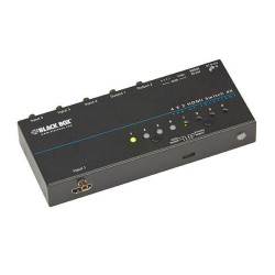 4K 4X2 Matrix Switch | APLIUM