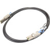 Cable EXT. Mini SAS 2M