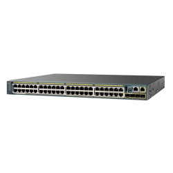 Catalyst 48 Port Ethernet