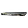 Catalyst 48 Port Ethernet