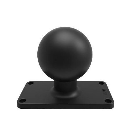 RAM BASE