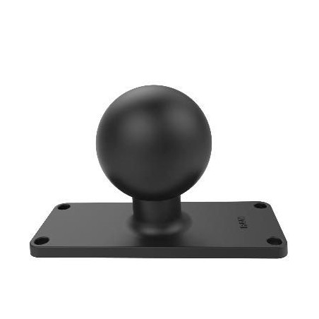 RAM BASE