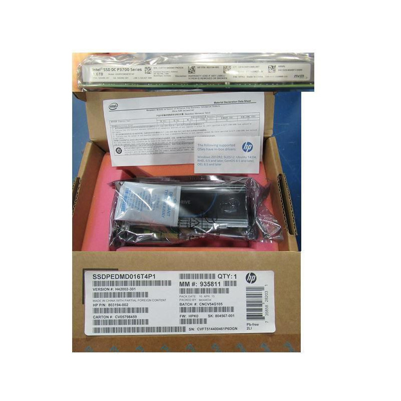 1.6TB PCIe NVMe Workload