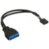 USB2.0 to USB 3.2 Gen 2