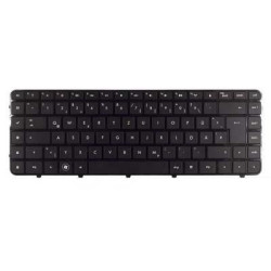 KB(PORT) PT
