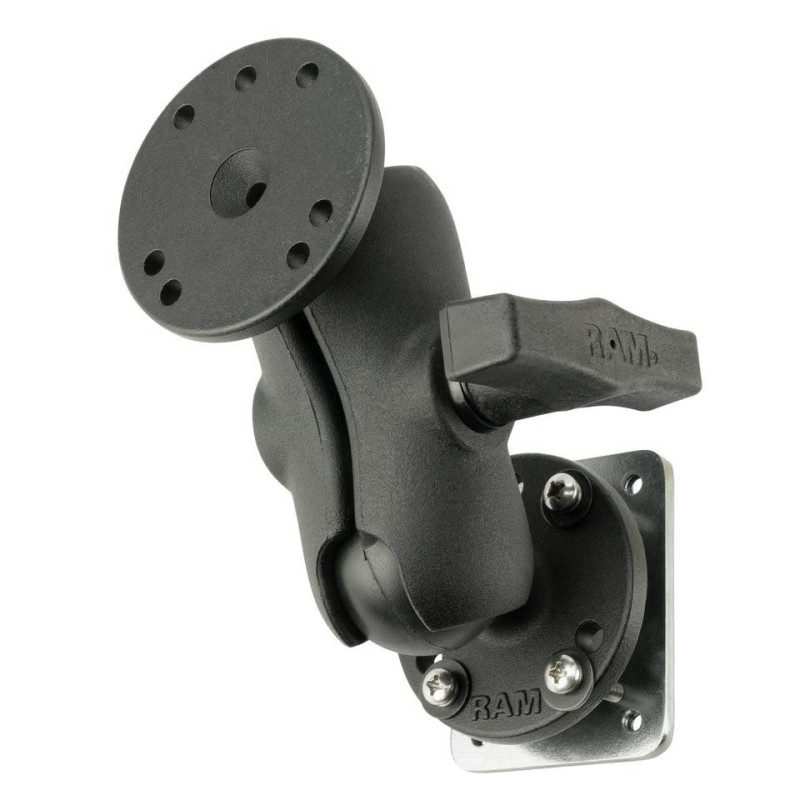 Drill-Down Dashboard Mount