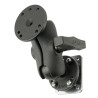 Drill-Down Dashboard Mount
