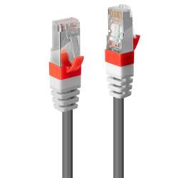 2m Cat.6A S/FTP LSZH Network