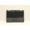 Nordic layout keyboard
