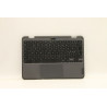 Nordic layout keyboard