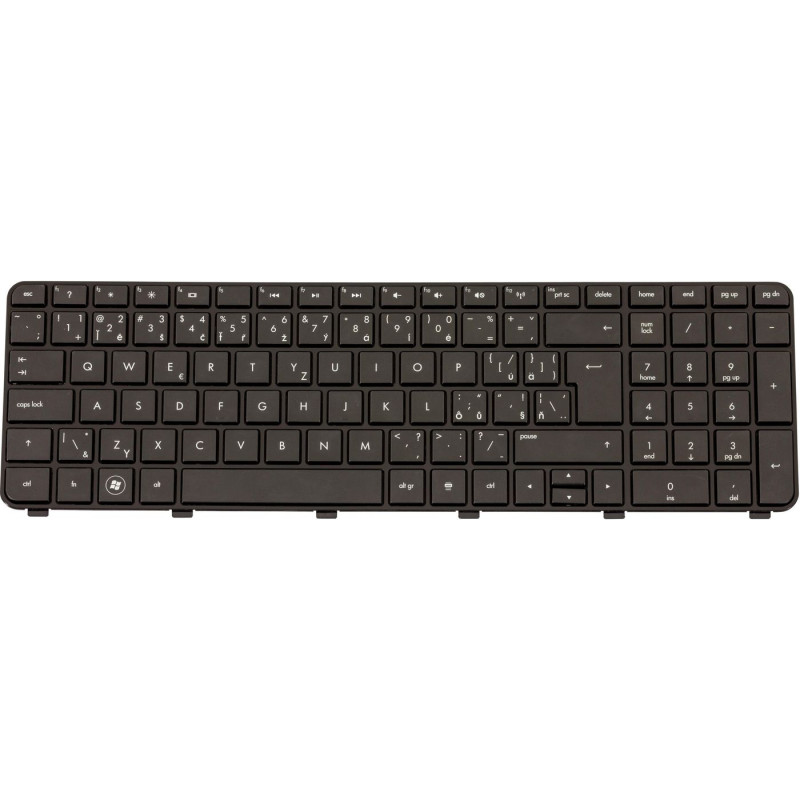 Keyboard (CZECH)