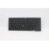 Keyboard DK DFN
