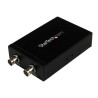 3G SDI to HDMI Adapter Converter