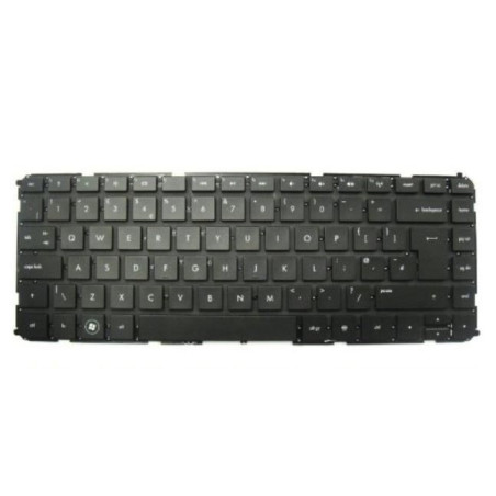Keyboard (GERMAN)