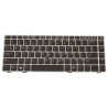 Keyboard (US)