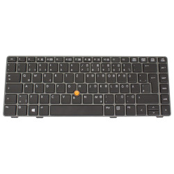 Keyboard (GERMAN)