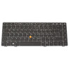 Keyboard (GERMAN)
