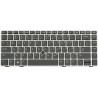 Keyboard (Netherlands)