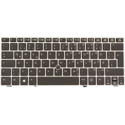 Keyboard (GERMAN)