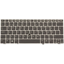 Keyboard (DANISH)