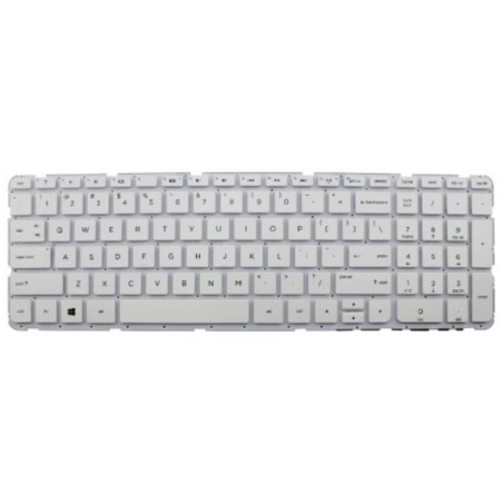 Keyboard (Romania)