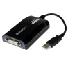 USB to DVI Adapter Video Graphics Card