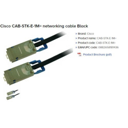 BLADESWITCH 1M